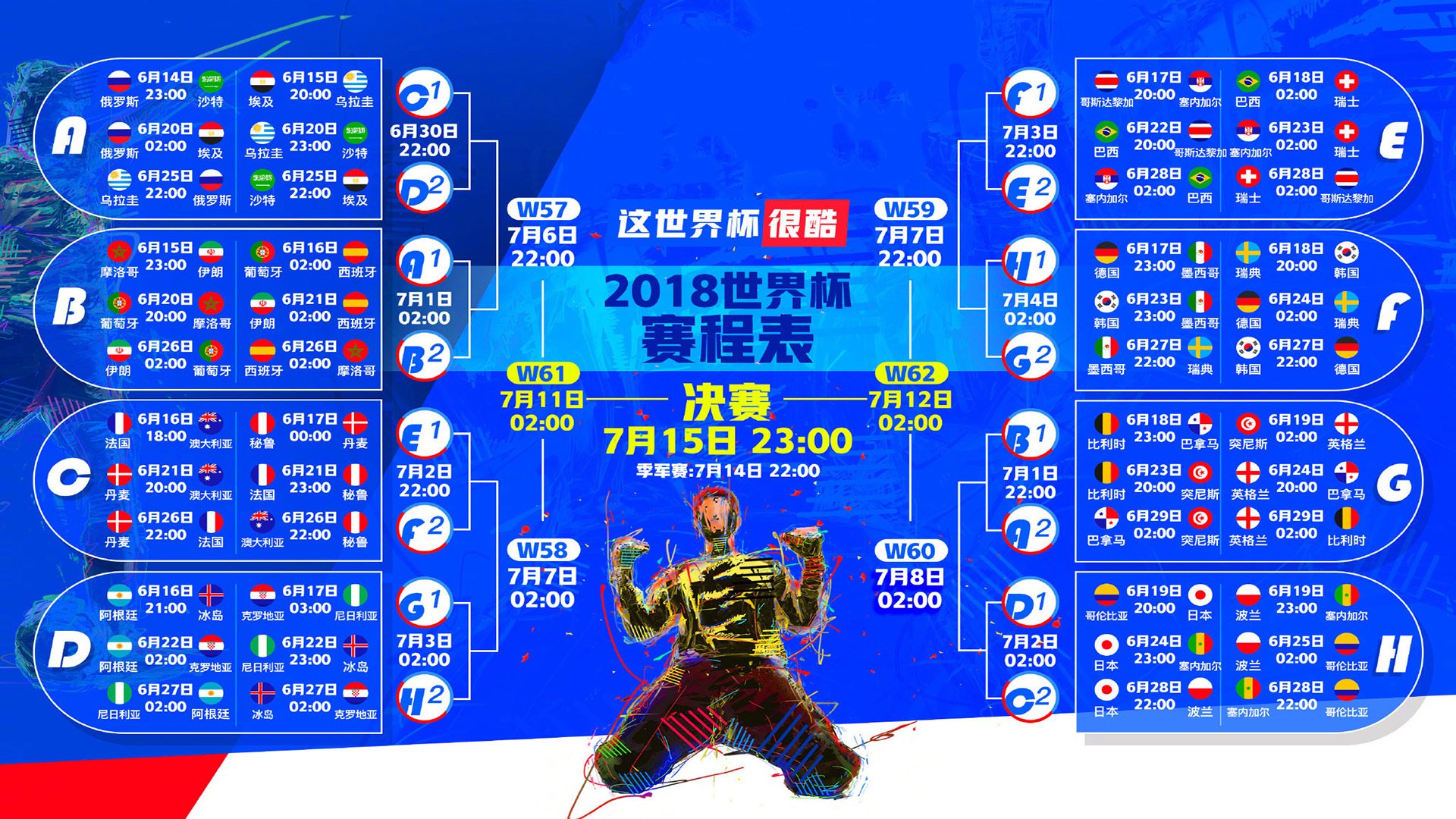 世俱杯赛程-NBA官方发布季后赛MVP榜，约基奇高居榜首，nba季后赛per排名
